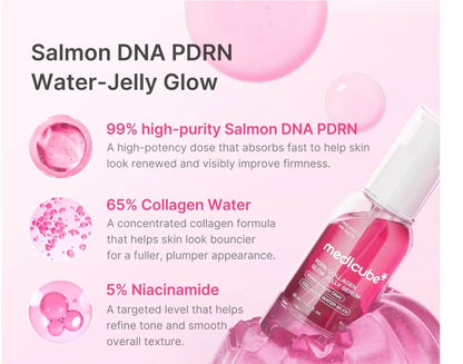 El Medicube PDRN Collagen Glow Jelly Serum